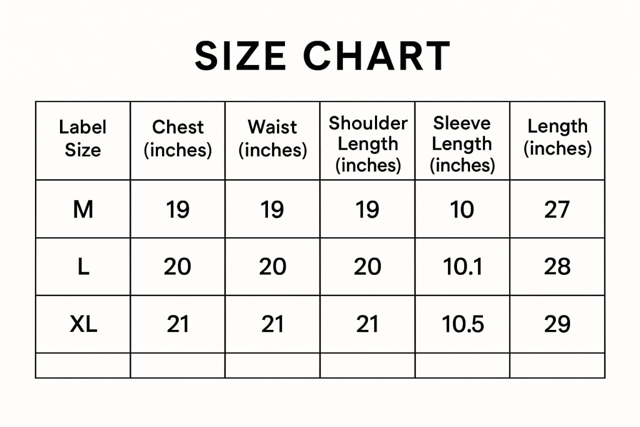 Veskorp Testing Product - Image 3